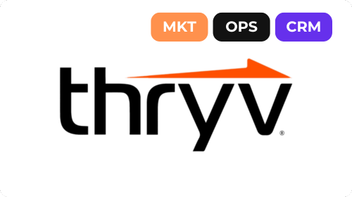 Thryv Software Demo